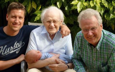 Intergenerational Trauma and Anxious Attachment Styles